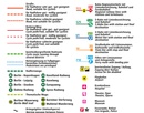 Fietskaart ADFC Fahrradstadtplan Berlin | Pietruska