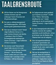 Fietsgids De taalgrensroute | Recreatiefietser